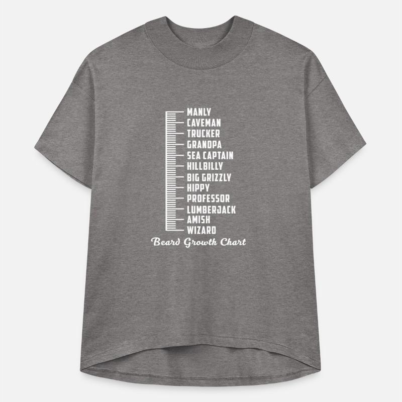 Beard Growth Chart Funny Manly Humor Facial Hair