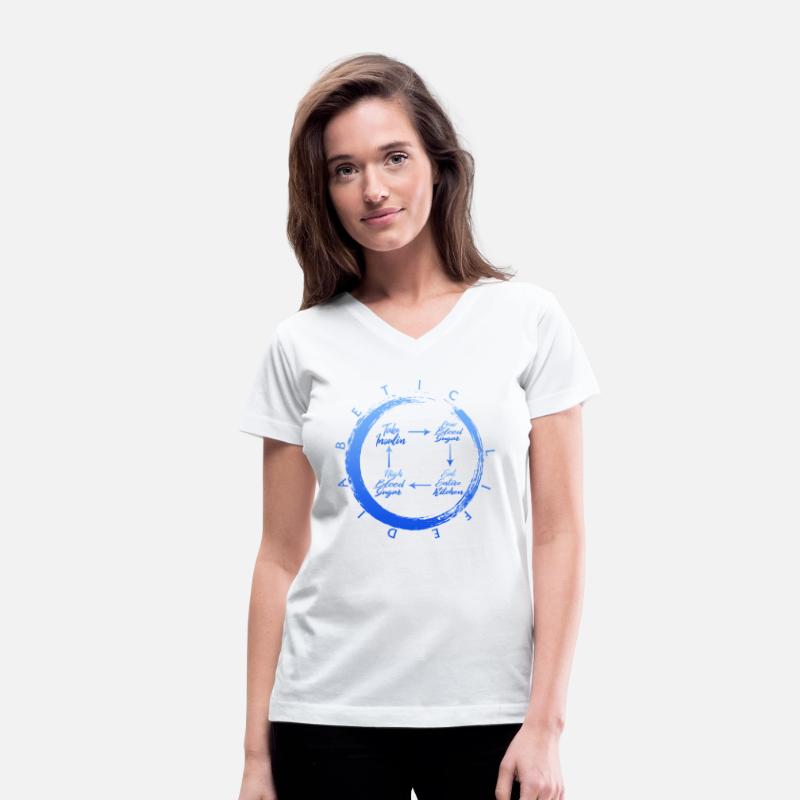 Diabetes Awareness Month Shirt, Diabetic Life