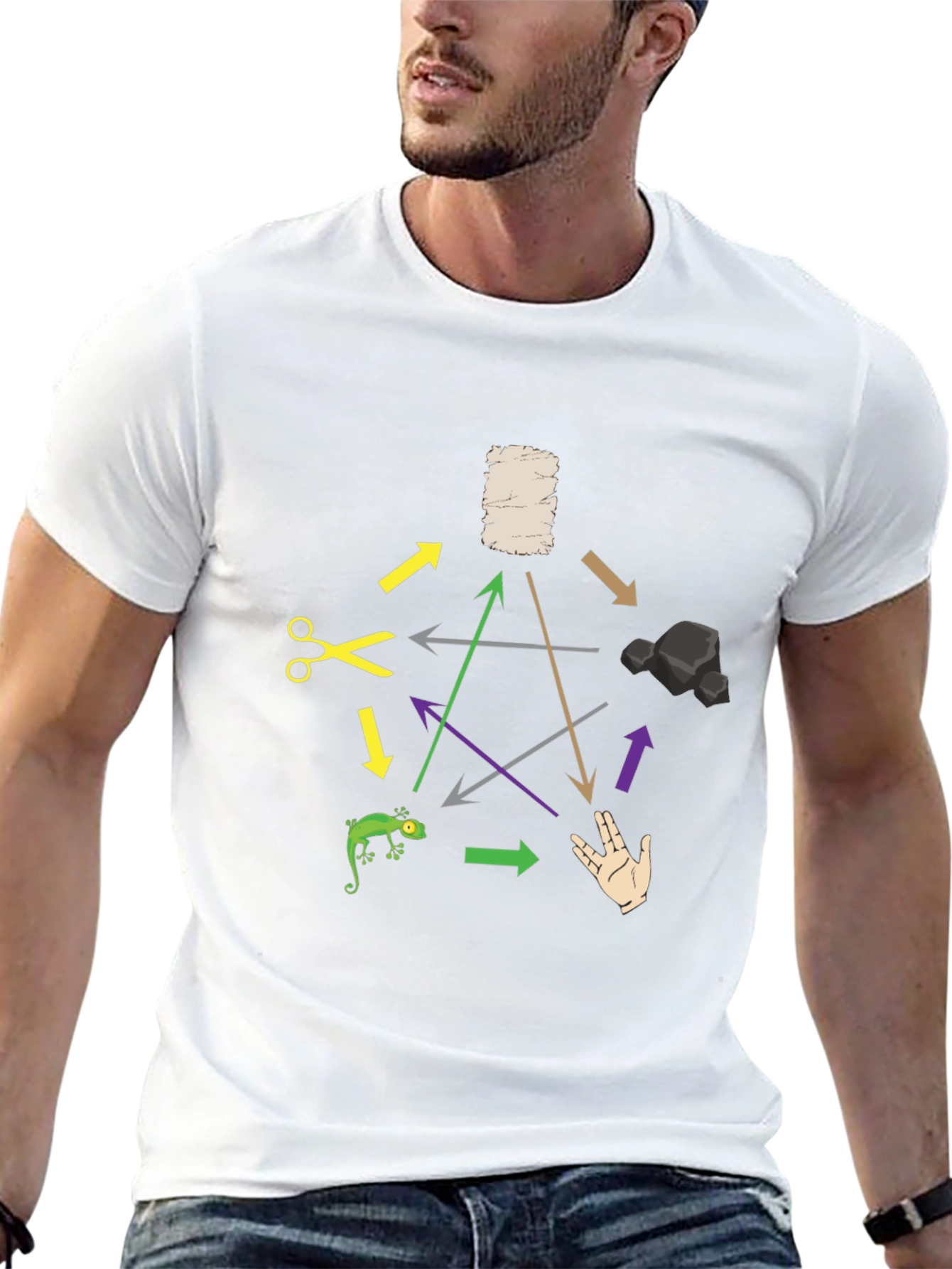 Rock Paper Scissors Lizard Spock T-Shirt