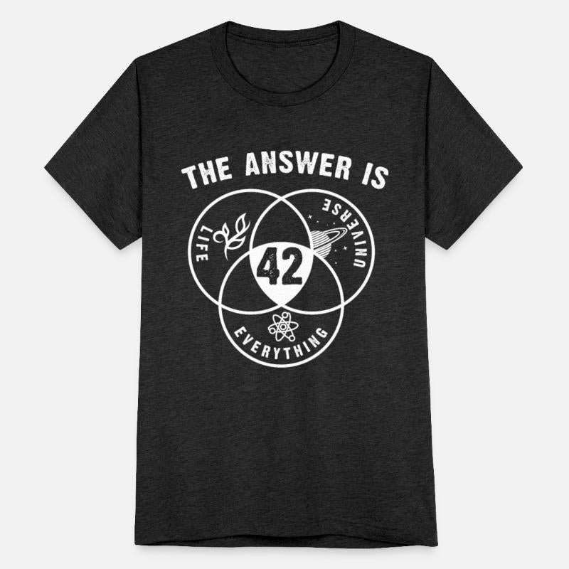 42 is the Answer