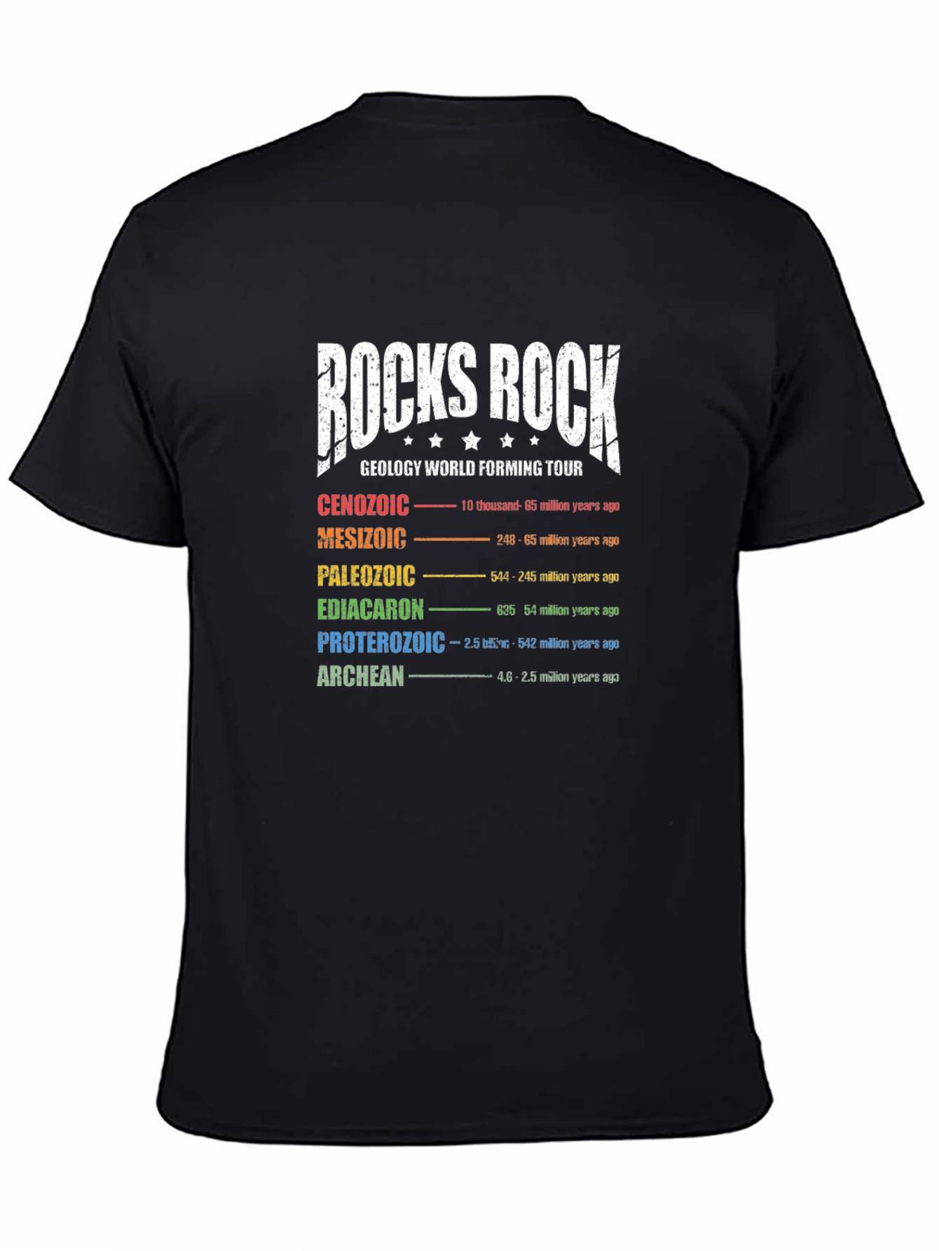 Rocks Rock Geology World Tour T-Shirt