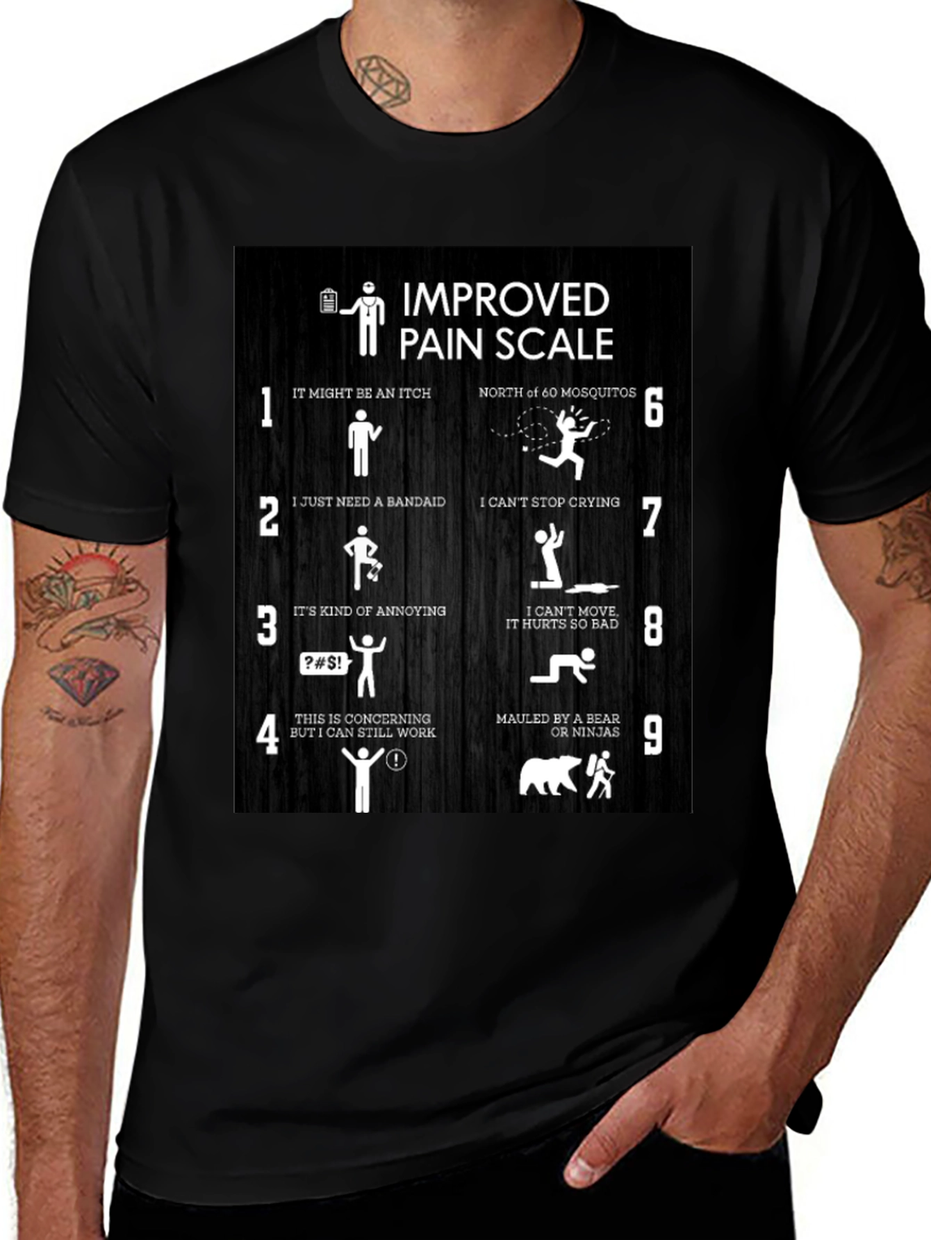 Improved Pain Scale Graphic Tee - Black Cotton T-Shirt