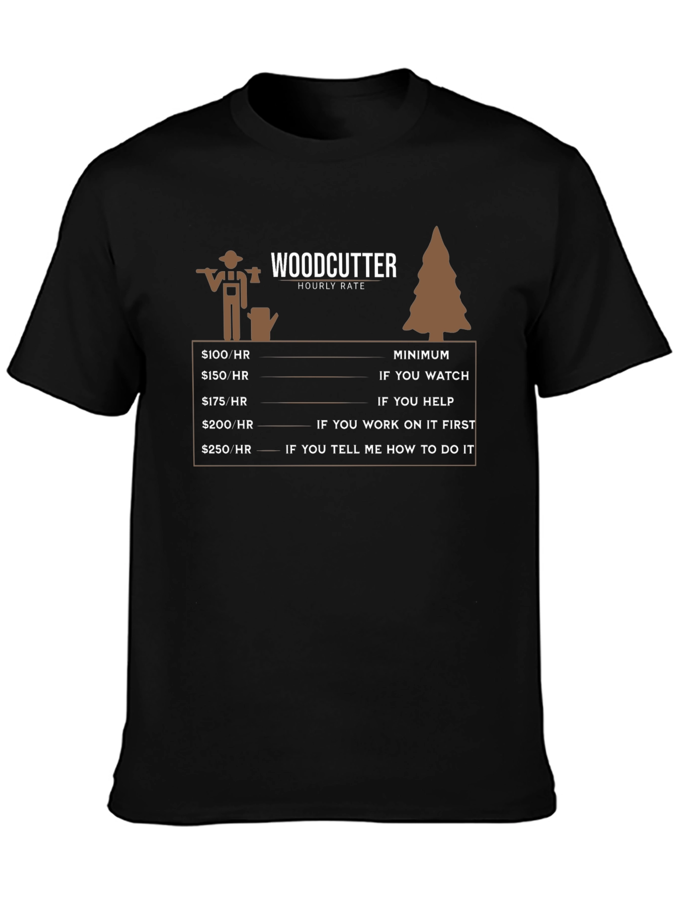 Woodcutter Hourly Rate Graphic T-Shirt