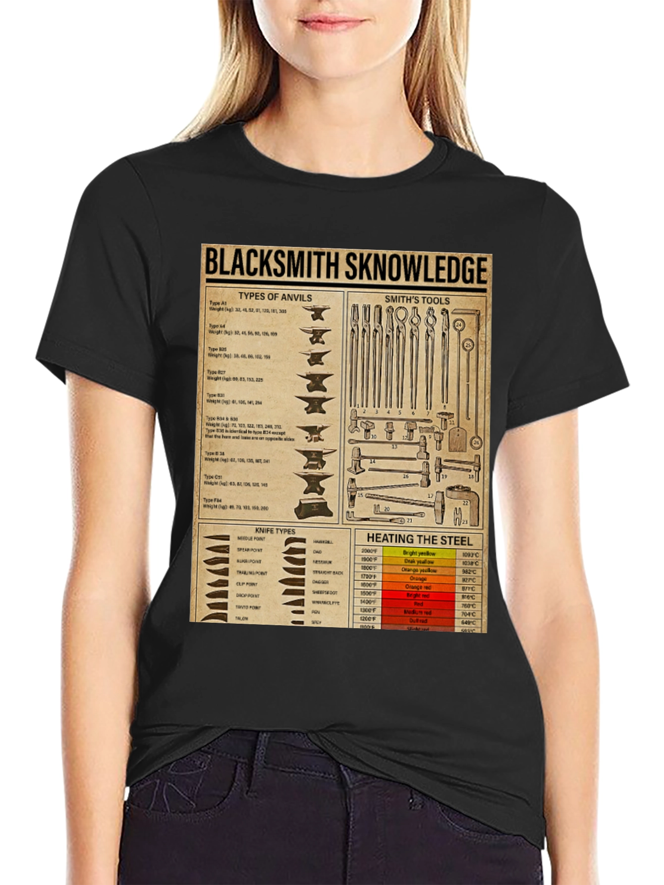 Blacksmith Knowledge T-Shirt
