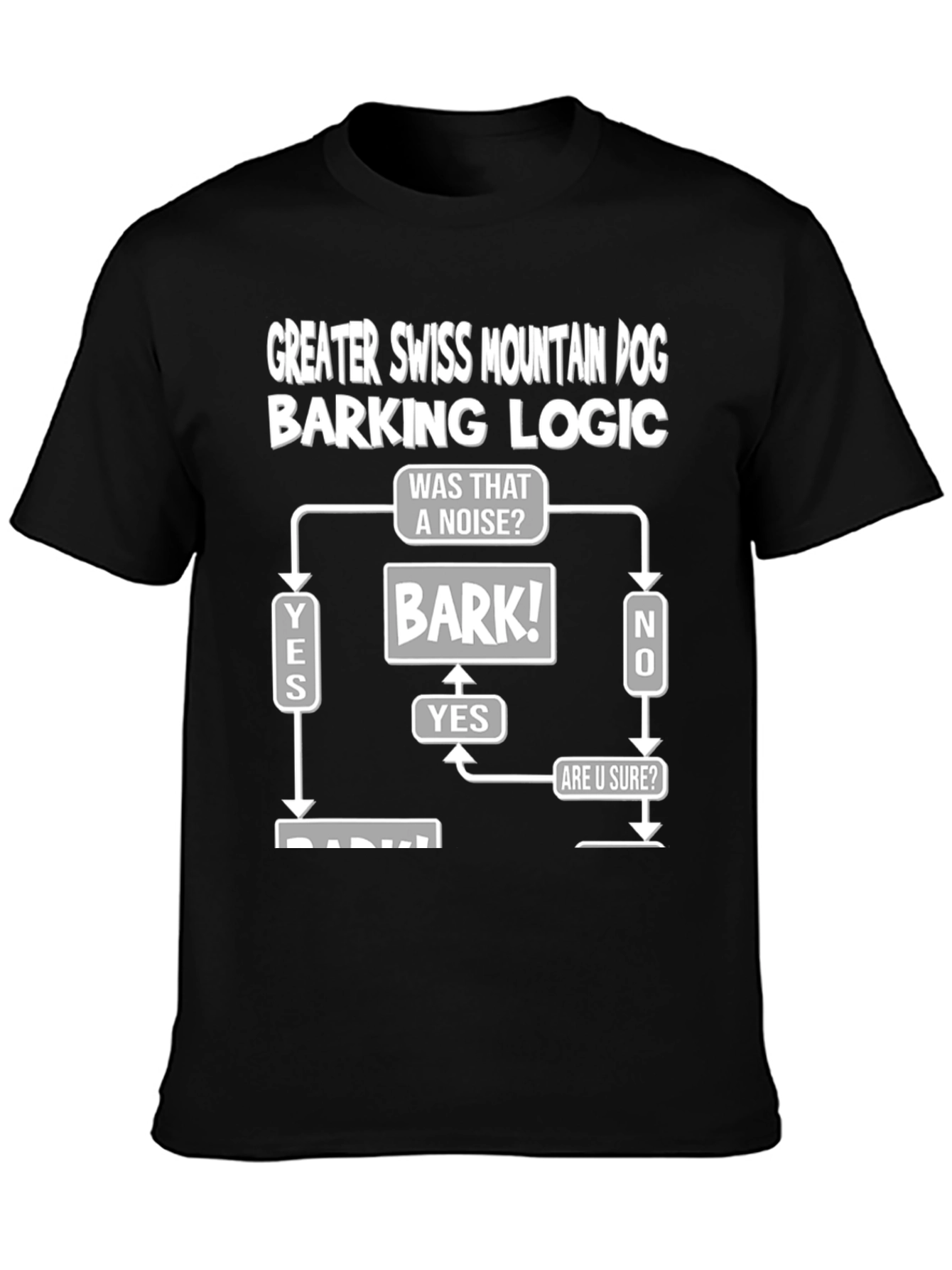 Greater Swiss Mountain Dog Barking Logic T-Shirt