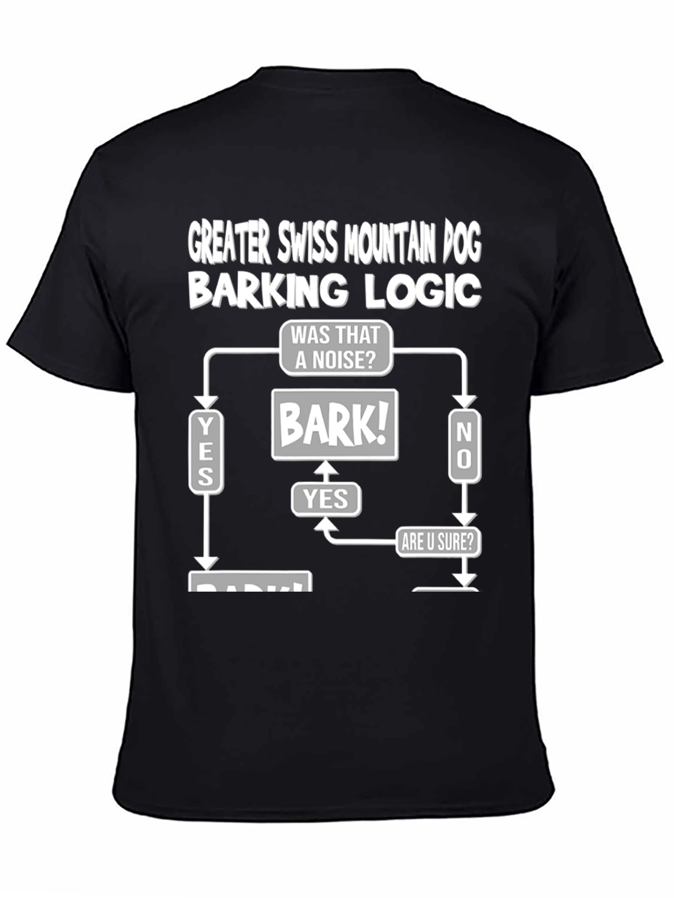 Greater Swiss Mountain Dog Barking Logic T-Shirt