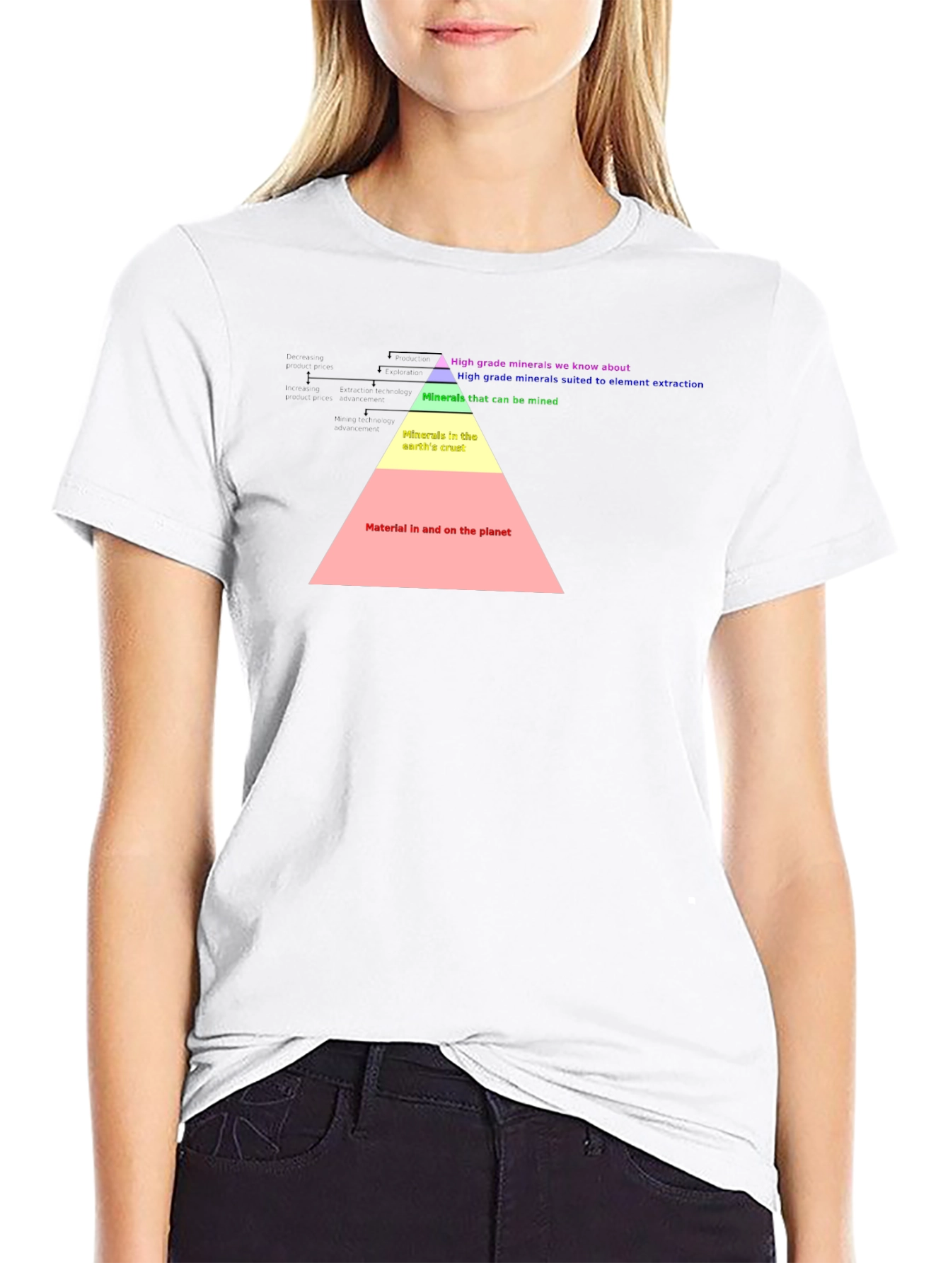 Geology T-Shirt: Mineral Pyramid Graphic