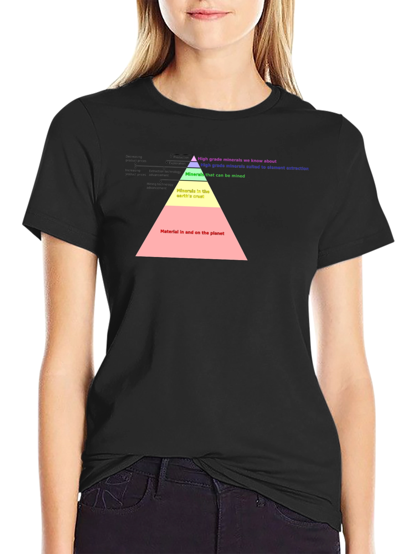 Geology T-Shirt: Mineral Pyramid Graphic