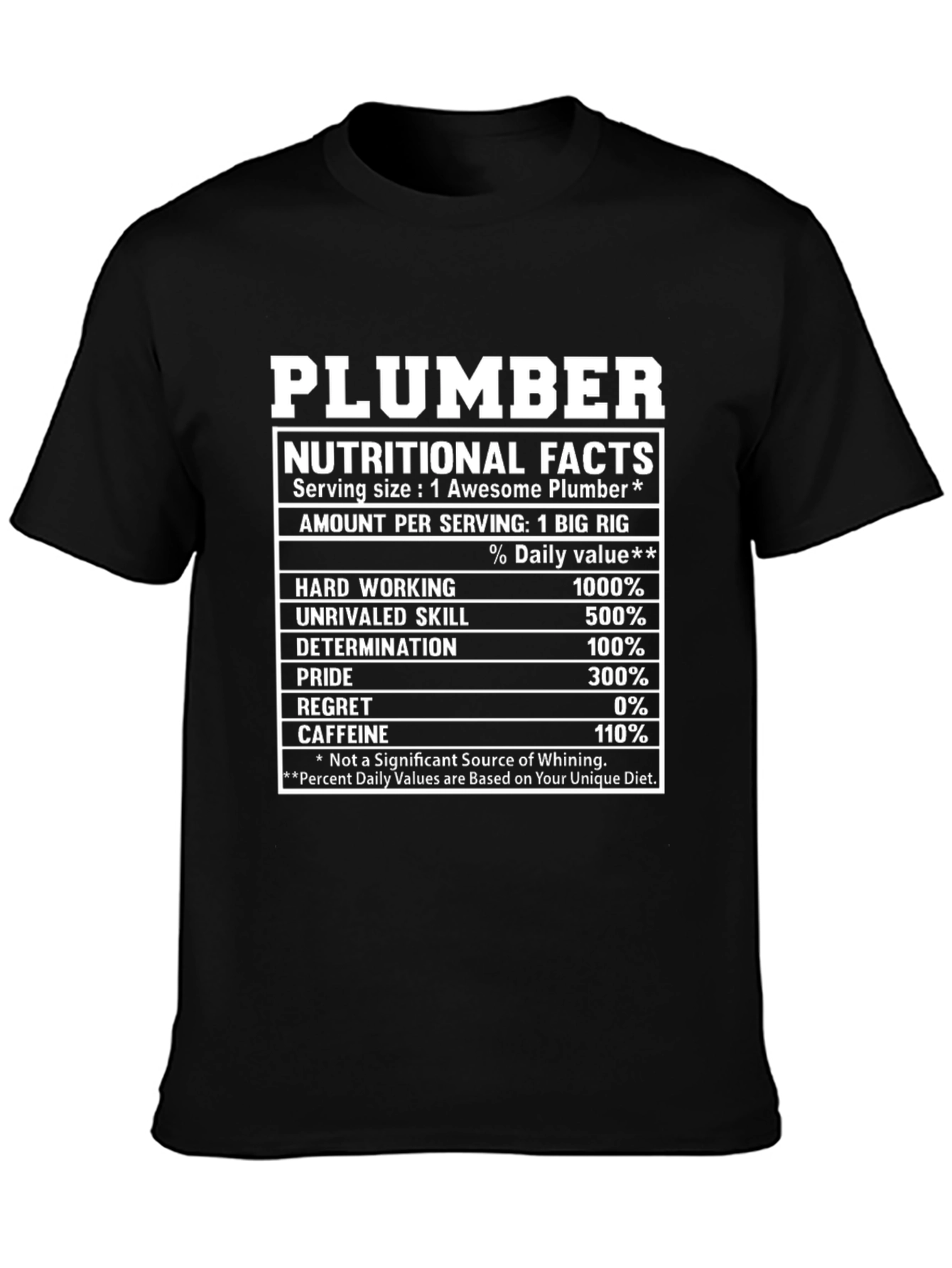 Funny Plumber Nutritional Facts Black T-Shirt