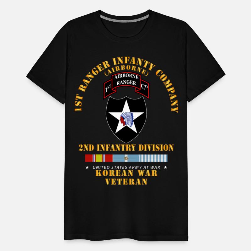 Army 1st Ranger Inf Company 2nd ID w KOREA SVC