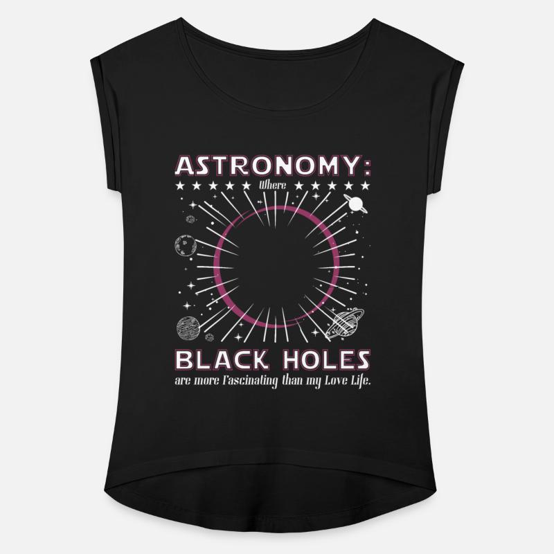 Astronomy black hole