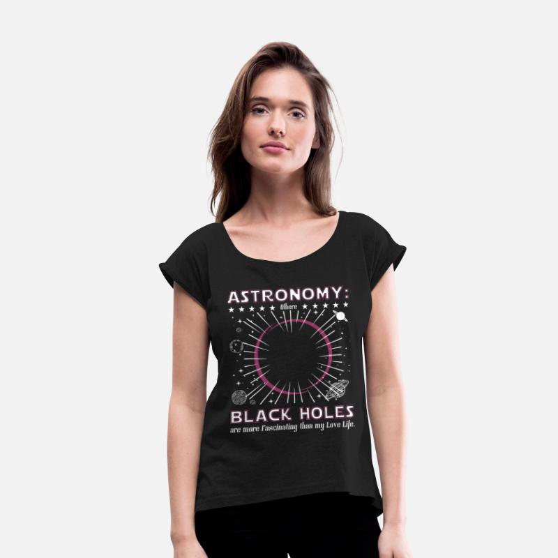 Astronomy black hole