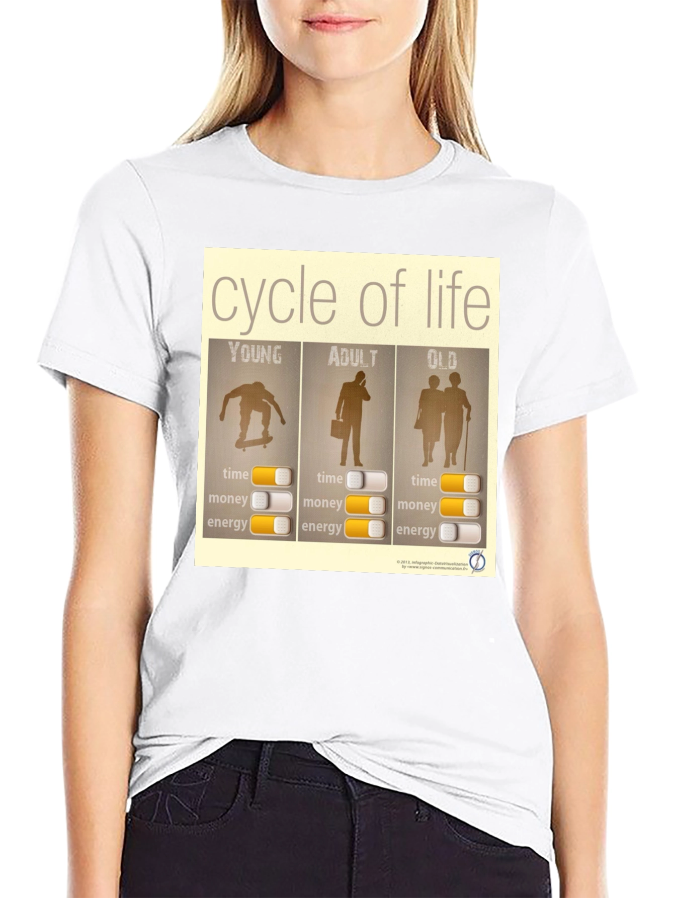 Cycle of Life Graphic T-Shirt
