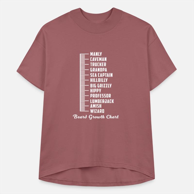 Beard Growth Chart Funny Manly Humor Facial Hair