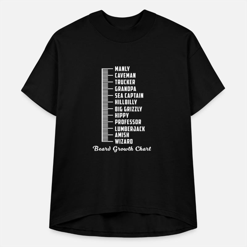 Beard Growth Chart Funny Manly Humor Facial Hair
