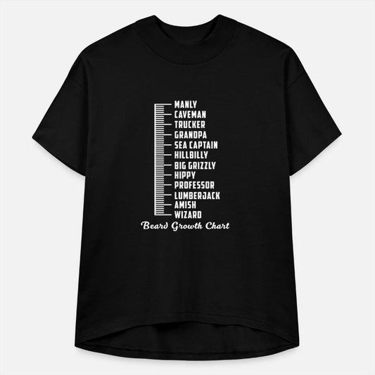 Beard Growth Chart Funny Manly Humor Facial Hair