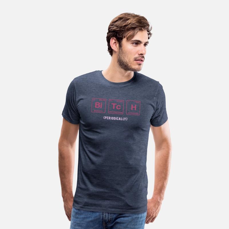BITCH - written in elements of the periodic table