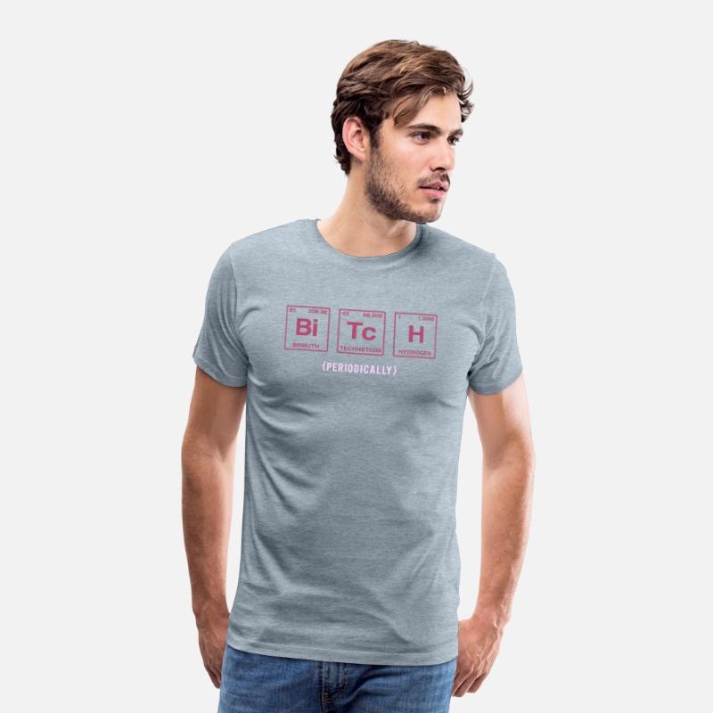 BITCH - written in elements of the periodic table