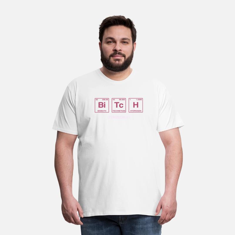 BITCH - written in elements of the periodic table