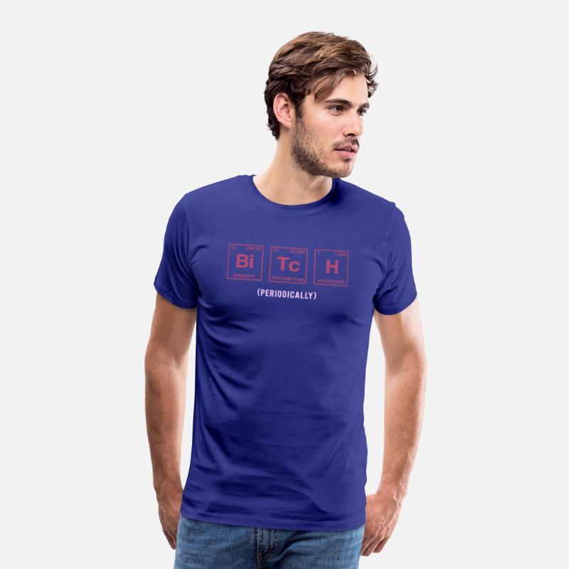 BITCH - written in elements of the periodic table