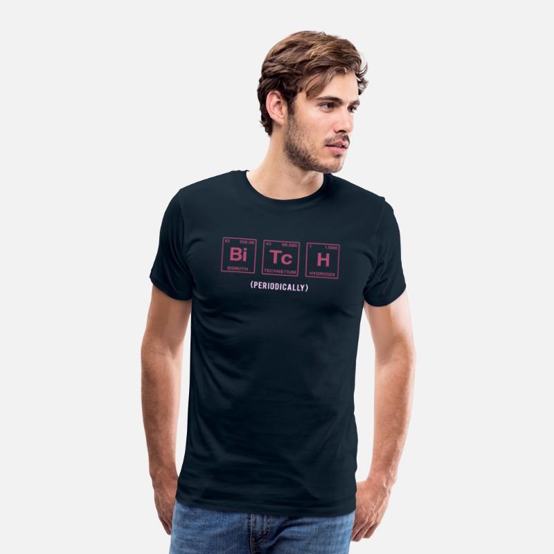 BITCH - written in elements of the periodic table