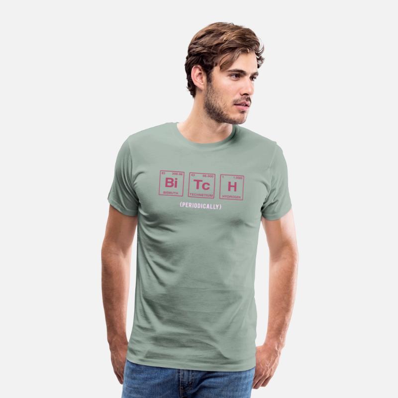BITCH - written in elements of the periodic table