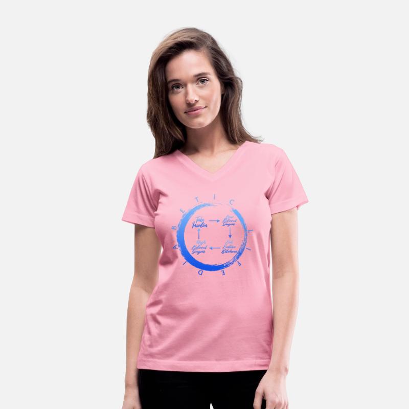 Diabetes Awareness Month Shirt, Diabetic Life