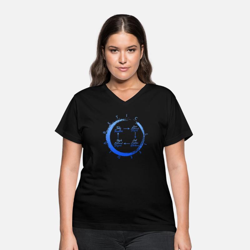 Diabetes Awareness Month Shirt, Diabetic Life