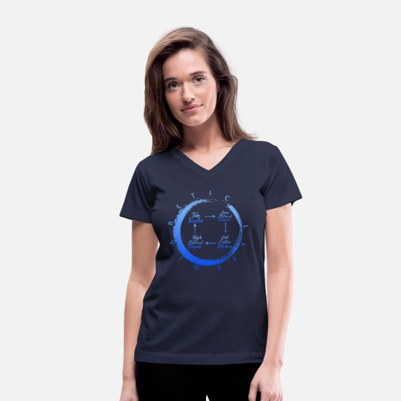 Diabetes Awareness Month Shirt, Diabetic Life
