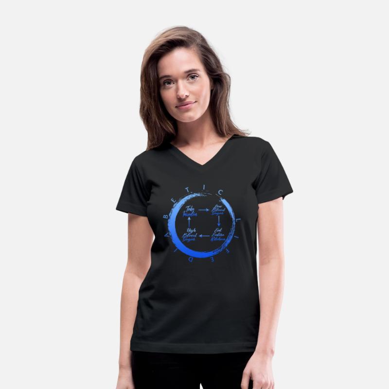 Diabetes Awareness Month Shirt, Diabetic Life