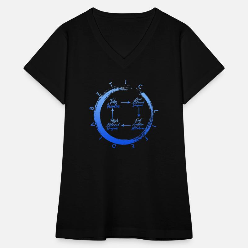 Diabetes Awareness Month Shirt, Diabetic Life