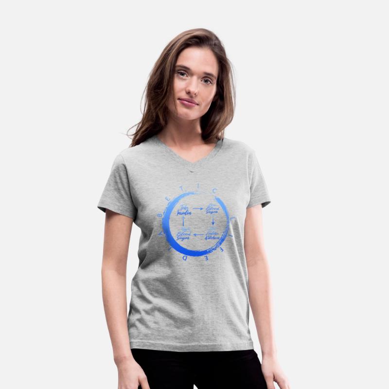 Diabetes Awareness Month Shirt, Diabetic Life