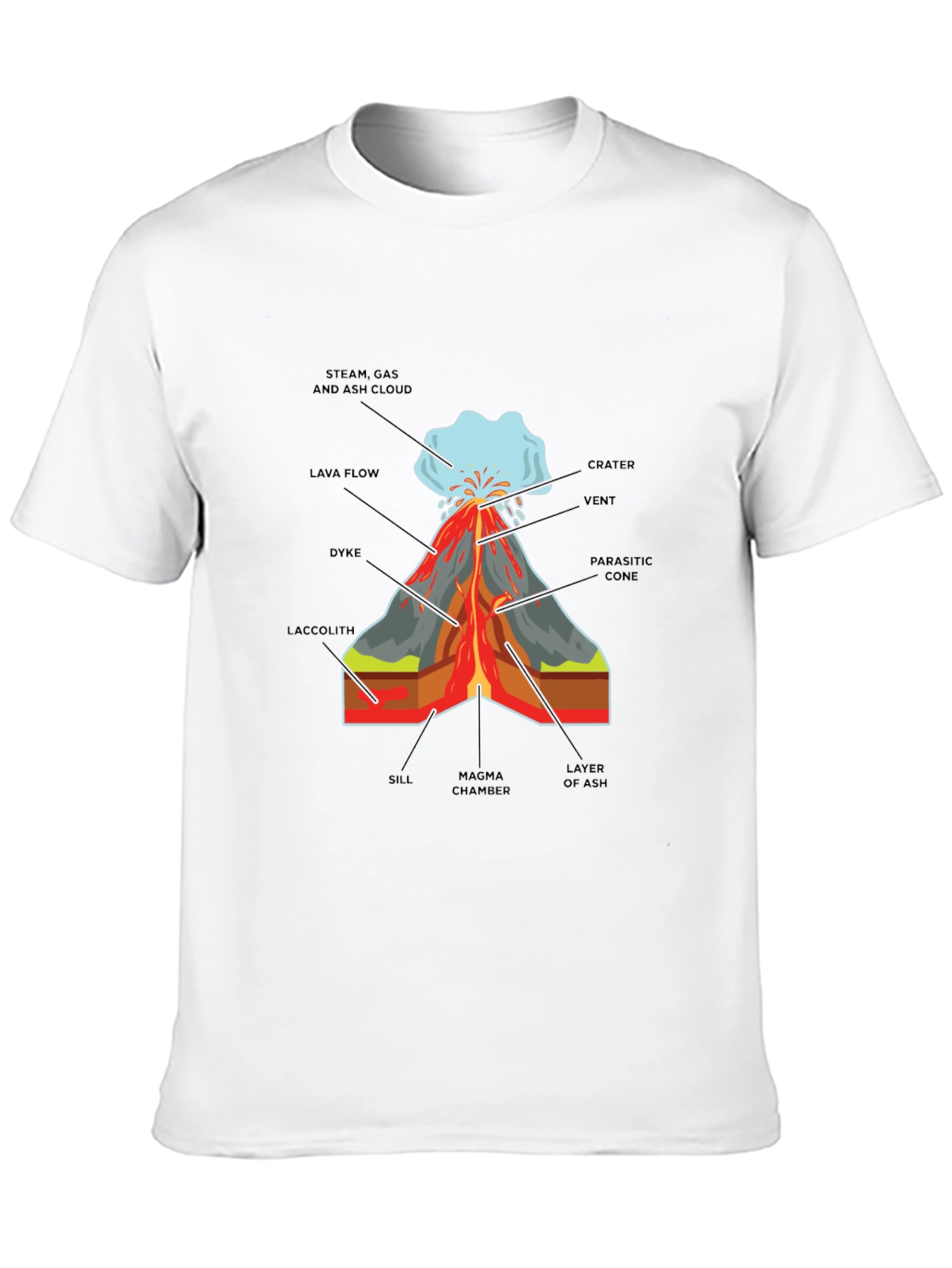 Volcano Anatomy T-Shirt - Geology Science Tee
