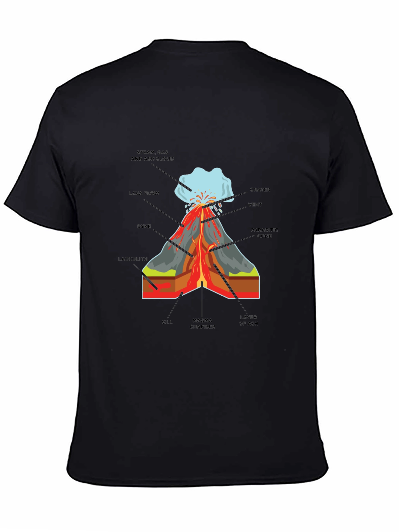 Volcano Anatomy T-Shirt - Geology Science Tee