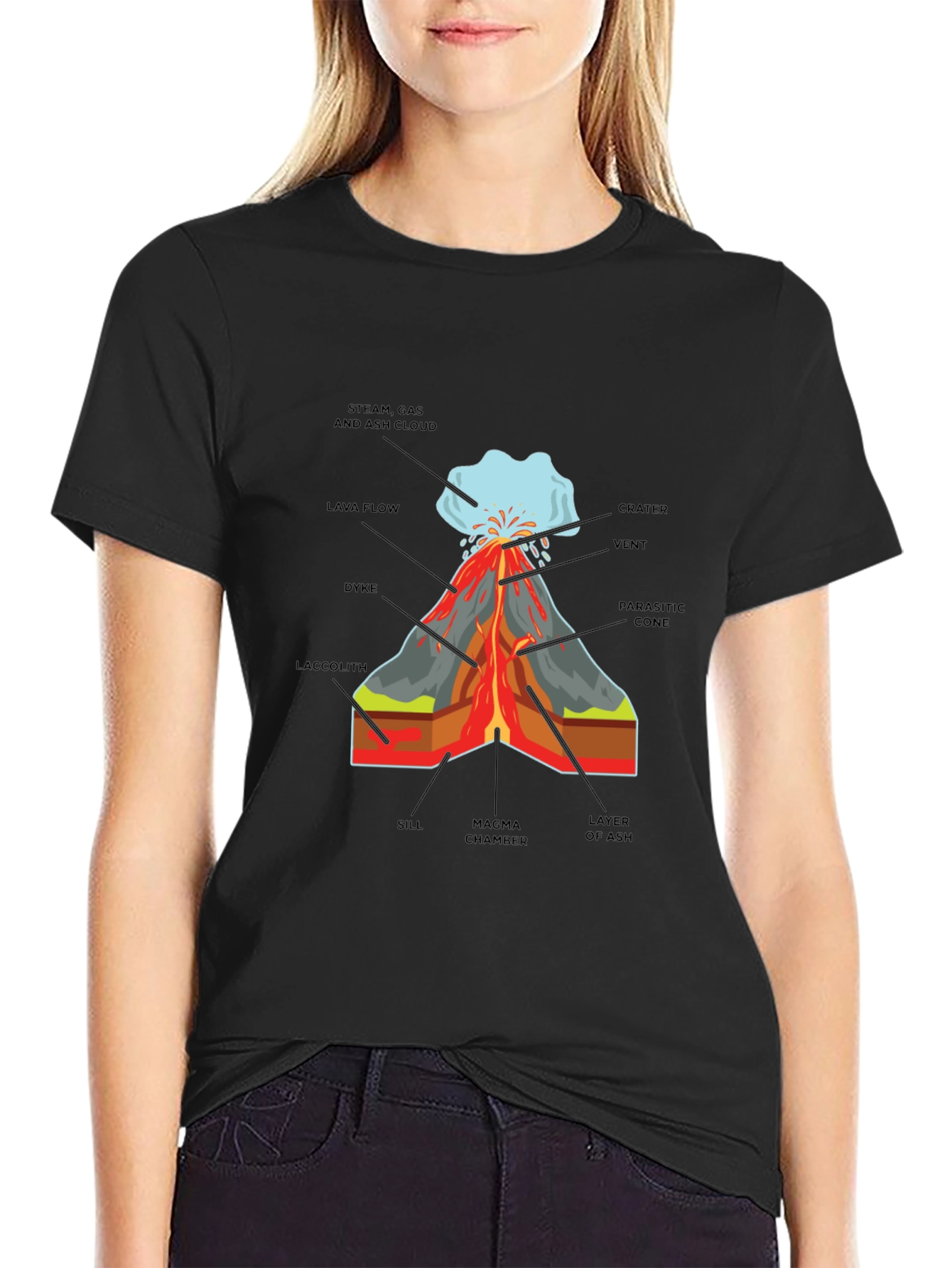 Volcano Anatomy T-Shirt - Geology Science Tee