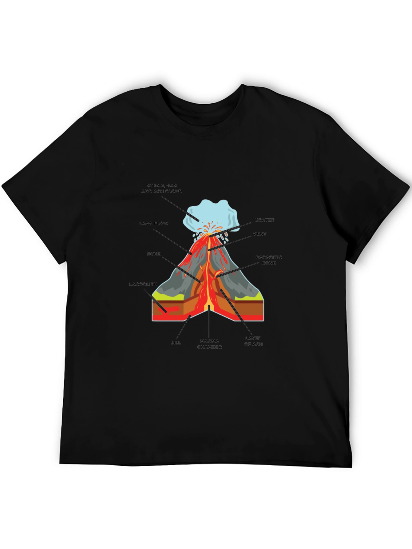 Volcano Anatomy T-Shirt - Geology Science Tee