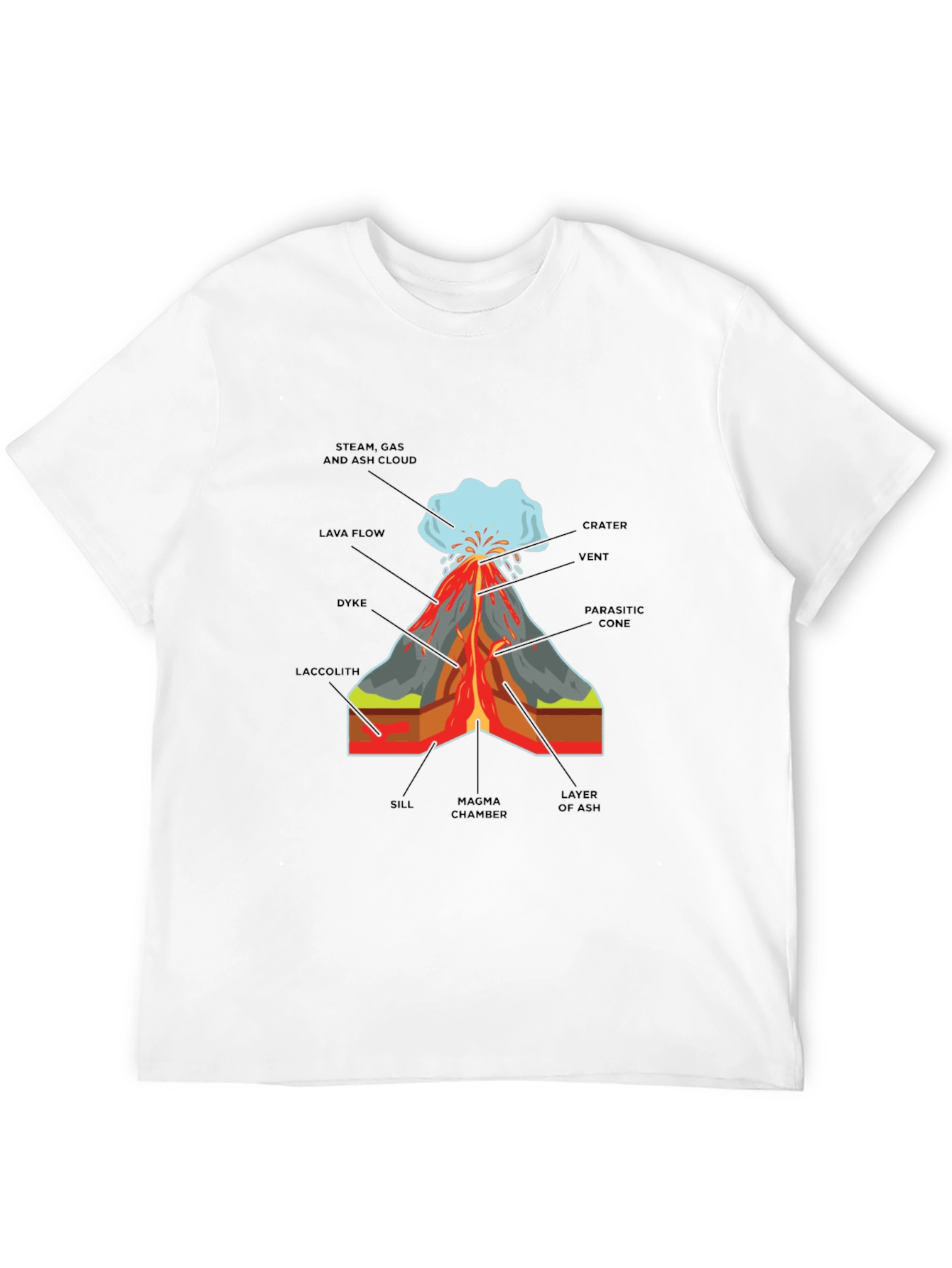Volcano Anatomy T-Shirt - Geology Science Tee