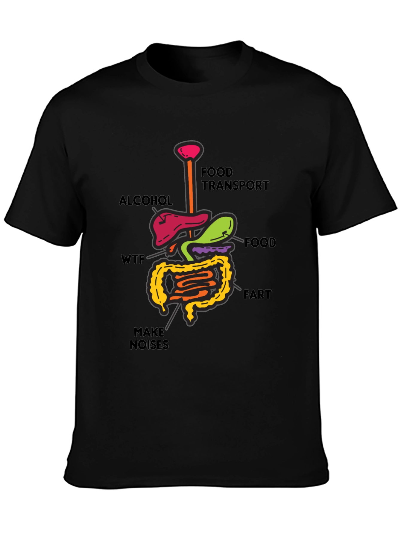 Funny Human Anatomy T-Shirt - Gut Humor