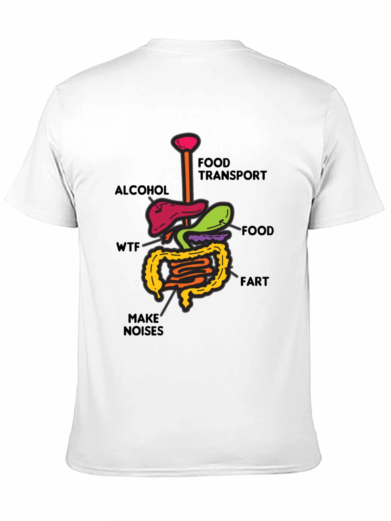 Funny Human Anatomy T-Shirt - Gut Humor