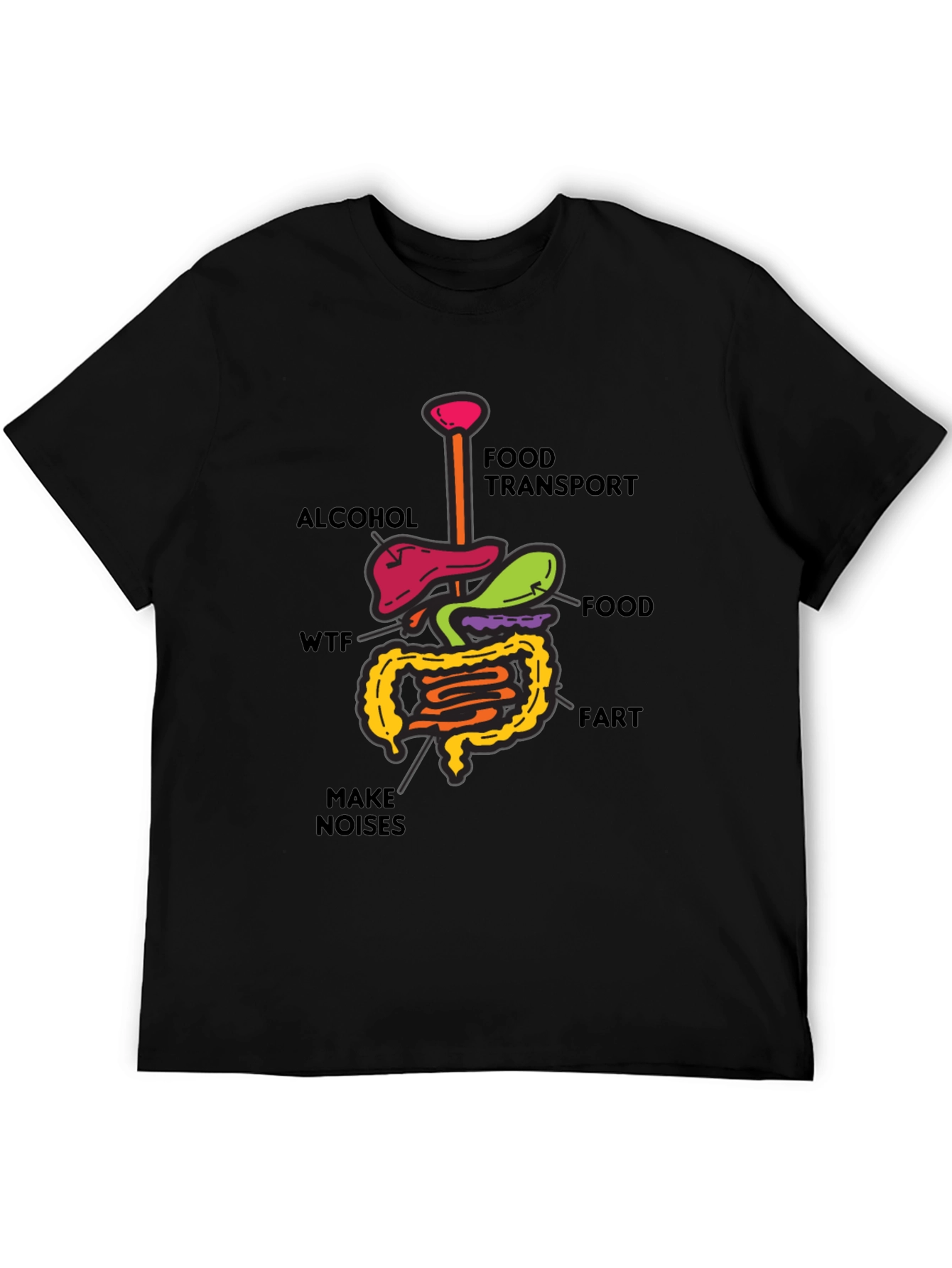 Funny Human Anatomy T-Shirt - Gut Humor