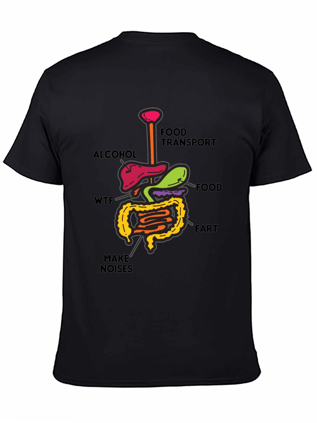 Funny Human Anatomy T-Shirt - Gut Humor