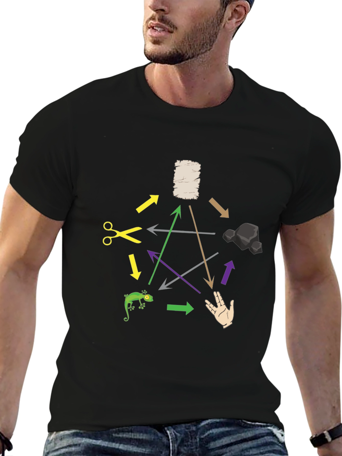 Rock Paper Scissors Lizard Spock T-Shirt