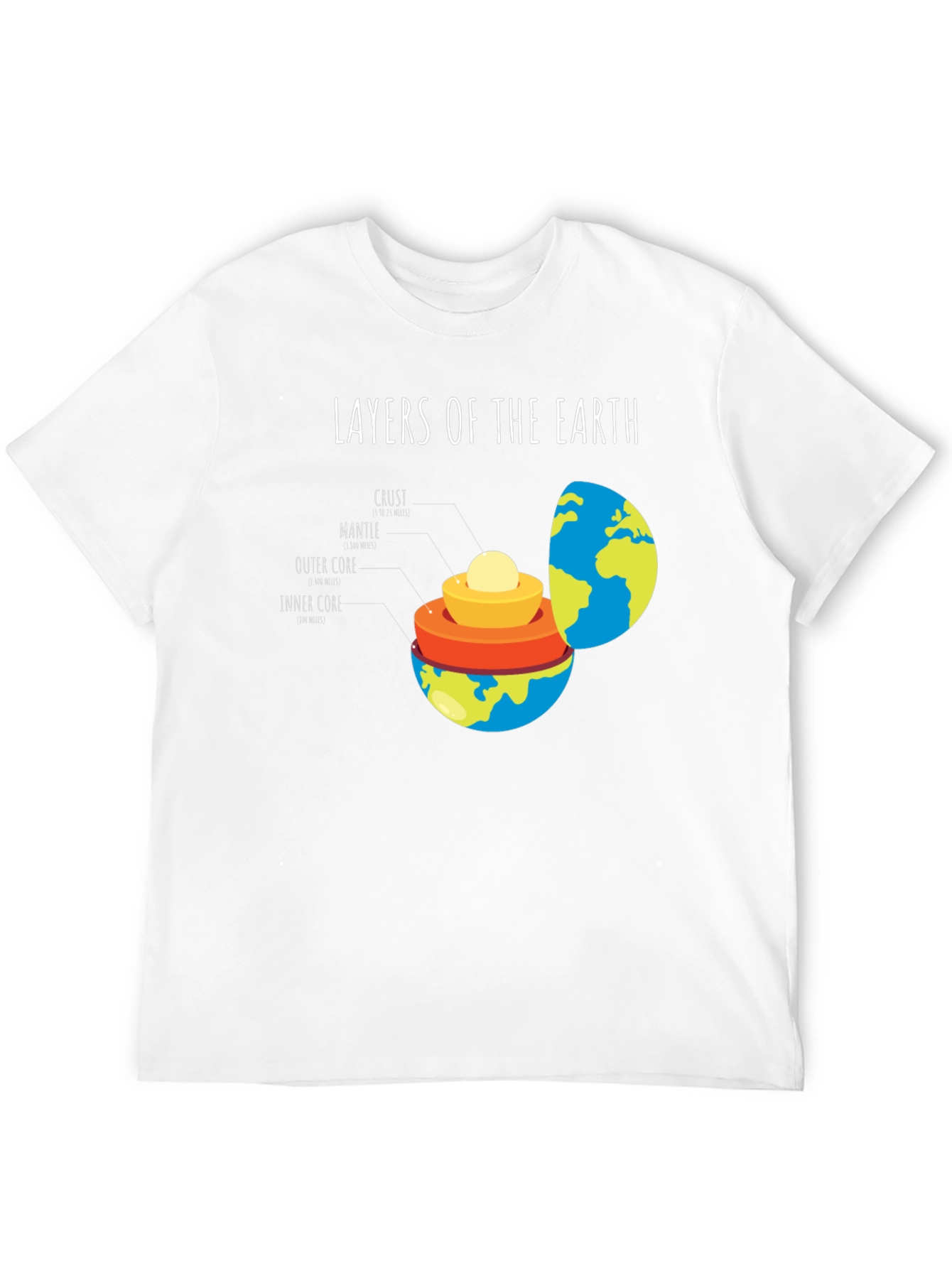 Layers of the Earth Black Graphic T-Shirt