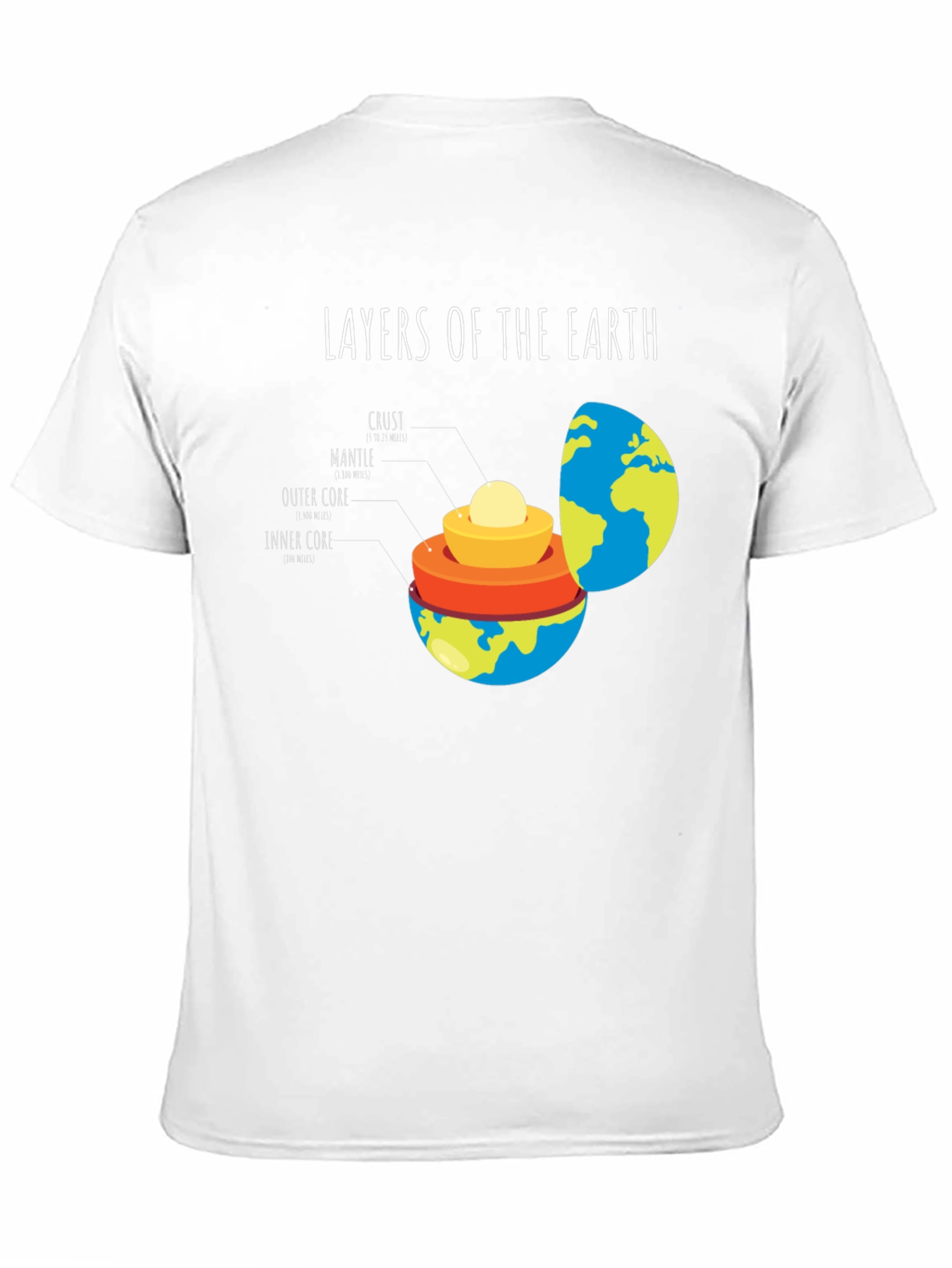 Layers of the Earth Black Graphic T-Shirt