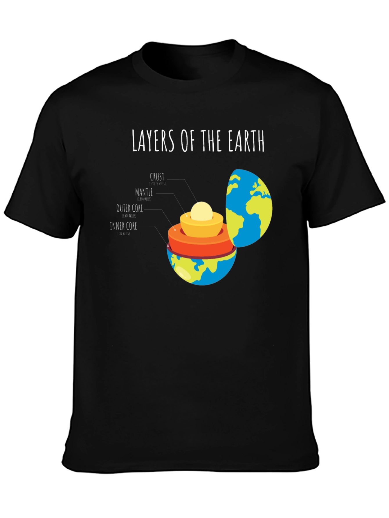 Layers of the Earth Black Graphic T-Shirt