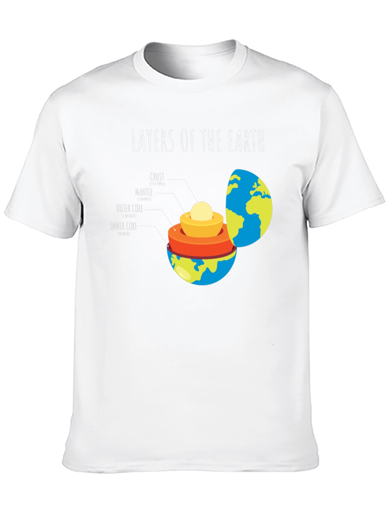 Layers of the Earth Black Graphic T-Shirt