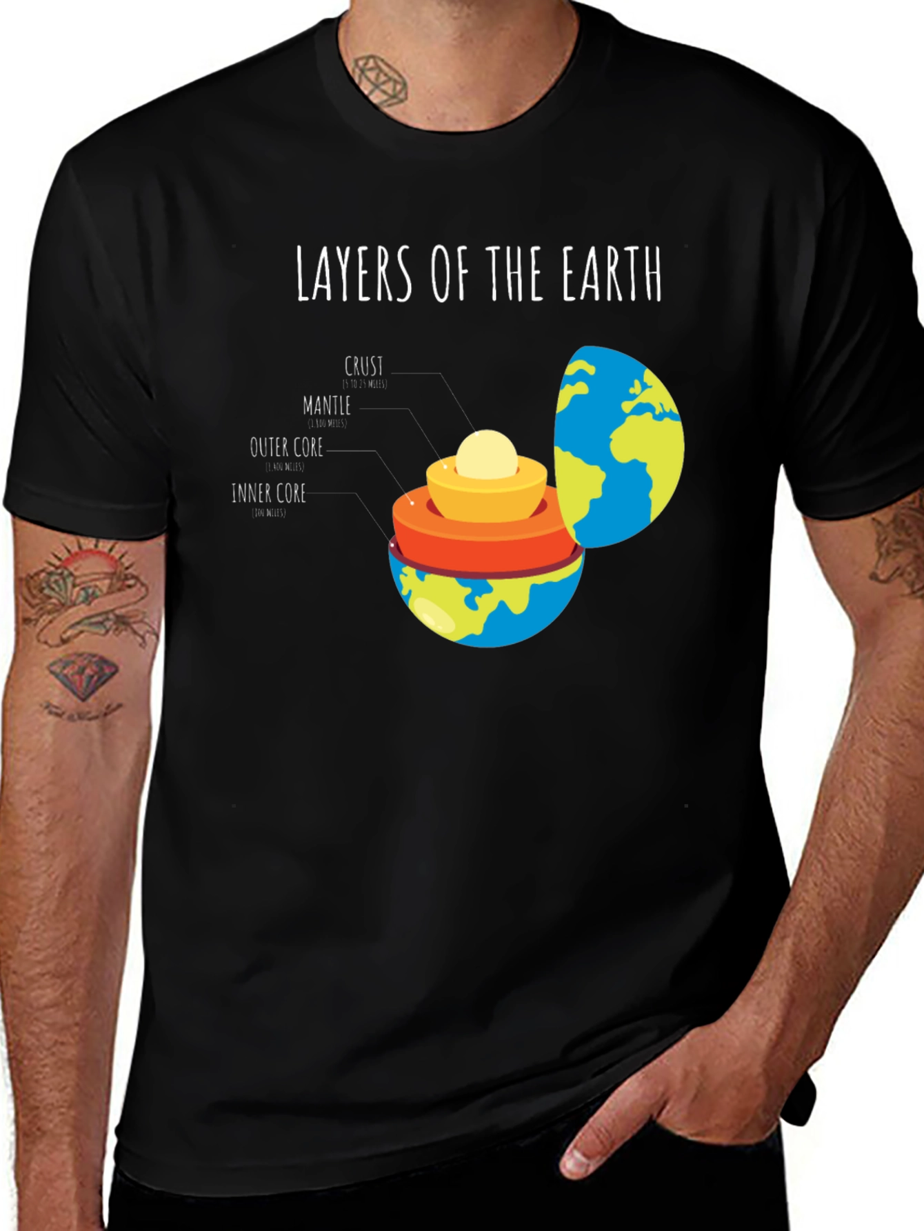 Layers of the Earth Black Graphic T-Shirt