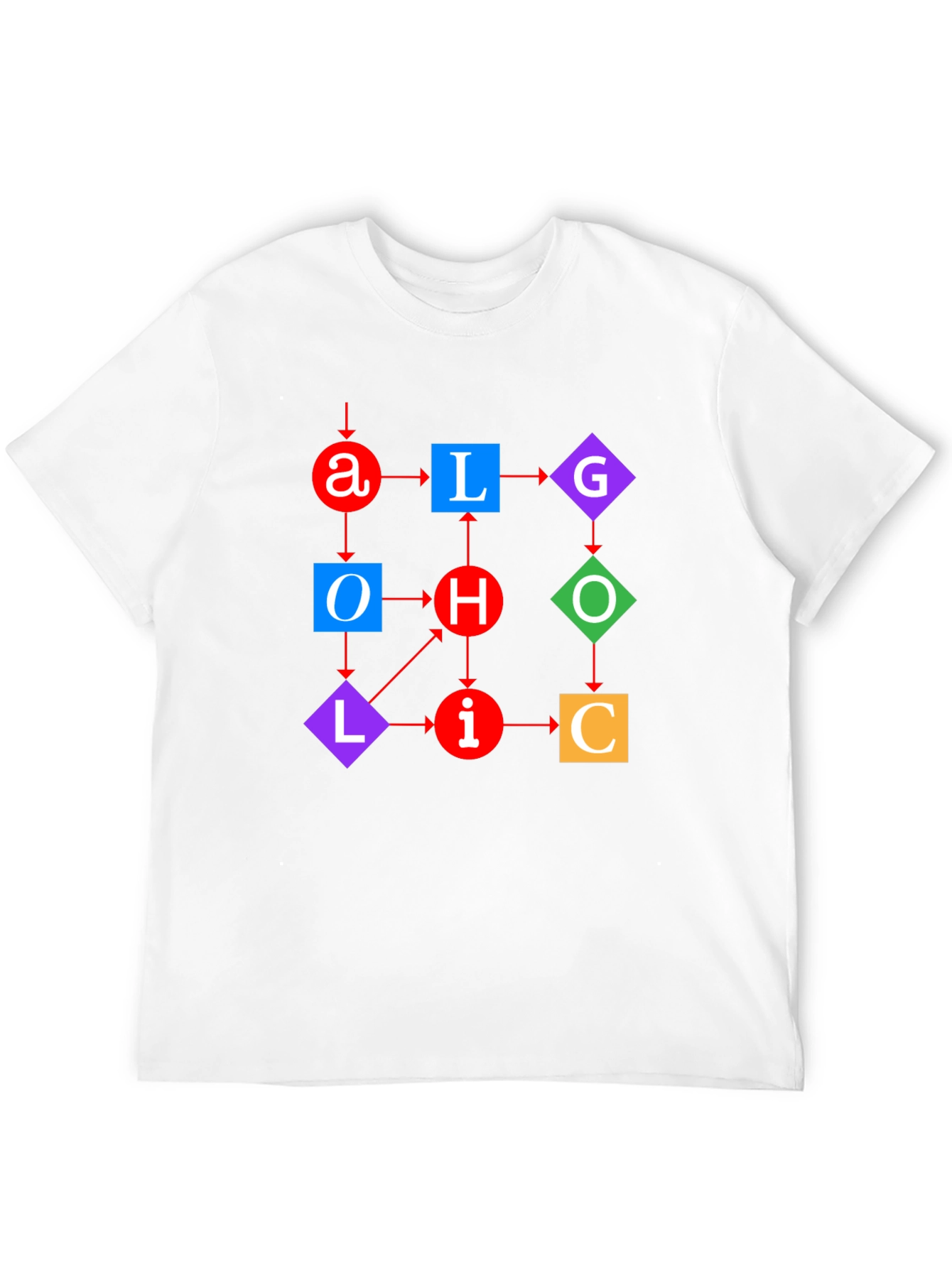 Algorithm T-Shirt - Logic Flow Design