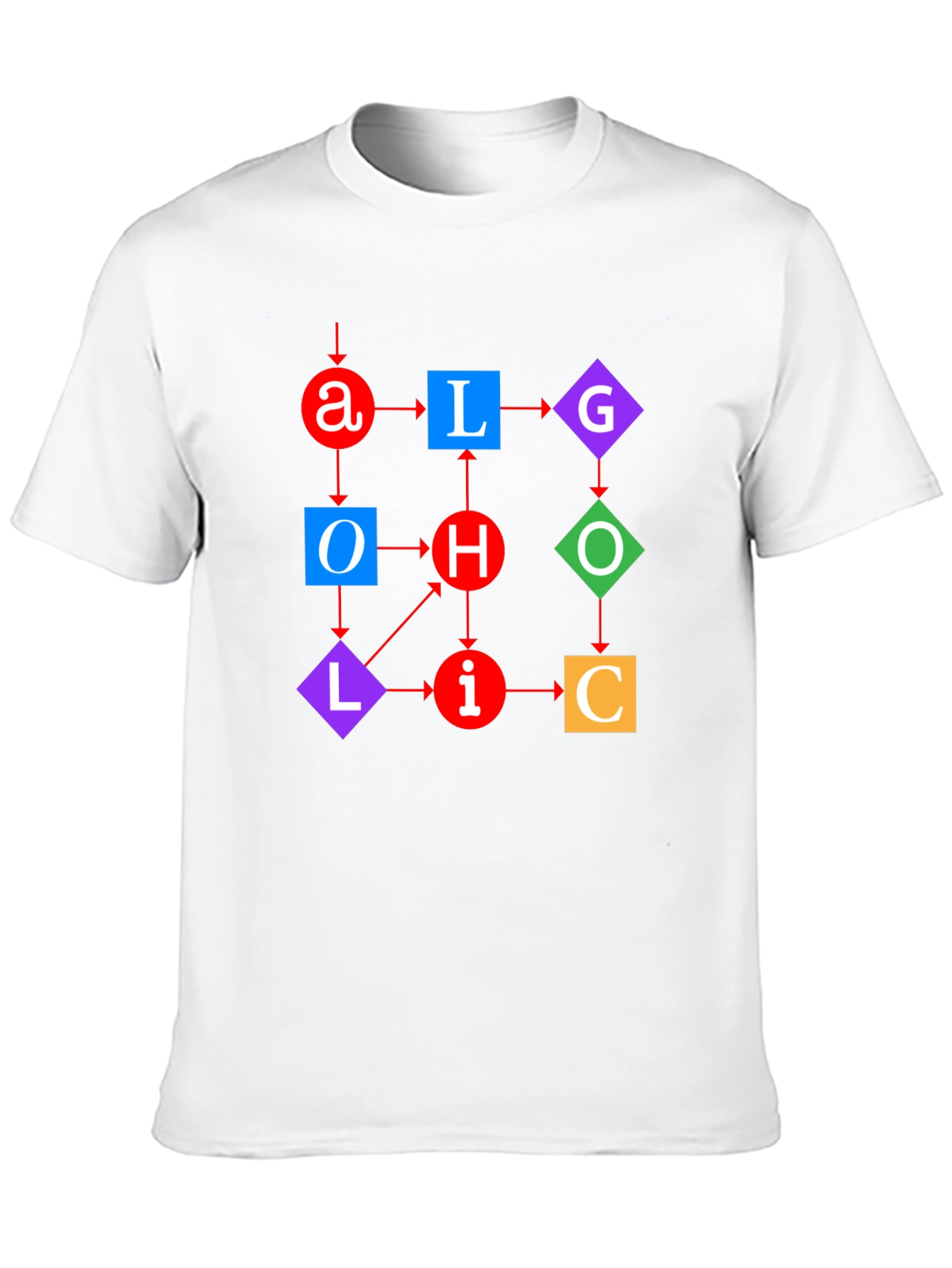 Algorithm T-Shirt - Logic Flow Design