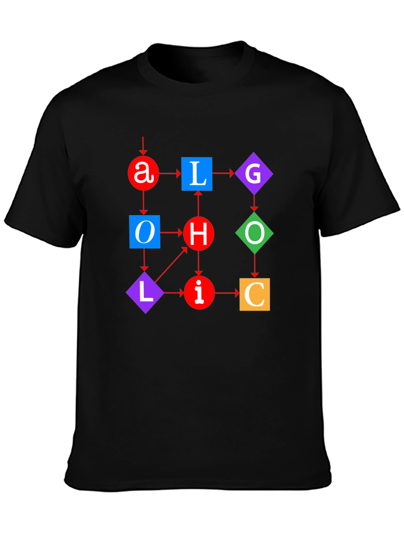 Algorithm T-Shirt - Logic Flow Design
